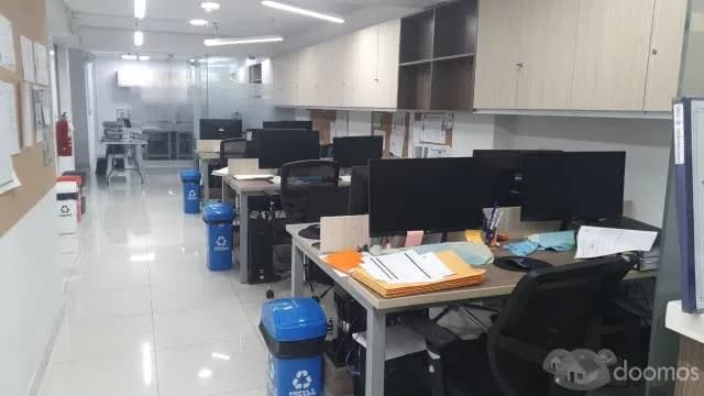 Alquiler de Oficina amoblada en Surquillo - 1
