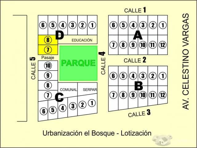 Venta de terreno en excelente zona de Pocollay Urb. El Bosque de Pocollay - 1