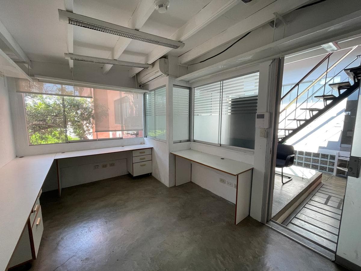 Se alquila mini oficina amoblada, todo incluido en Surquillo limite con San Isidro - 1